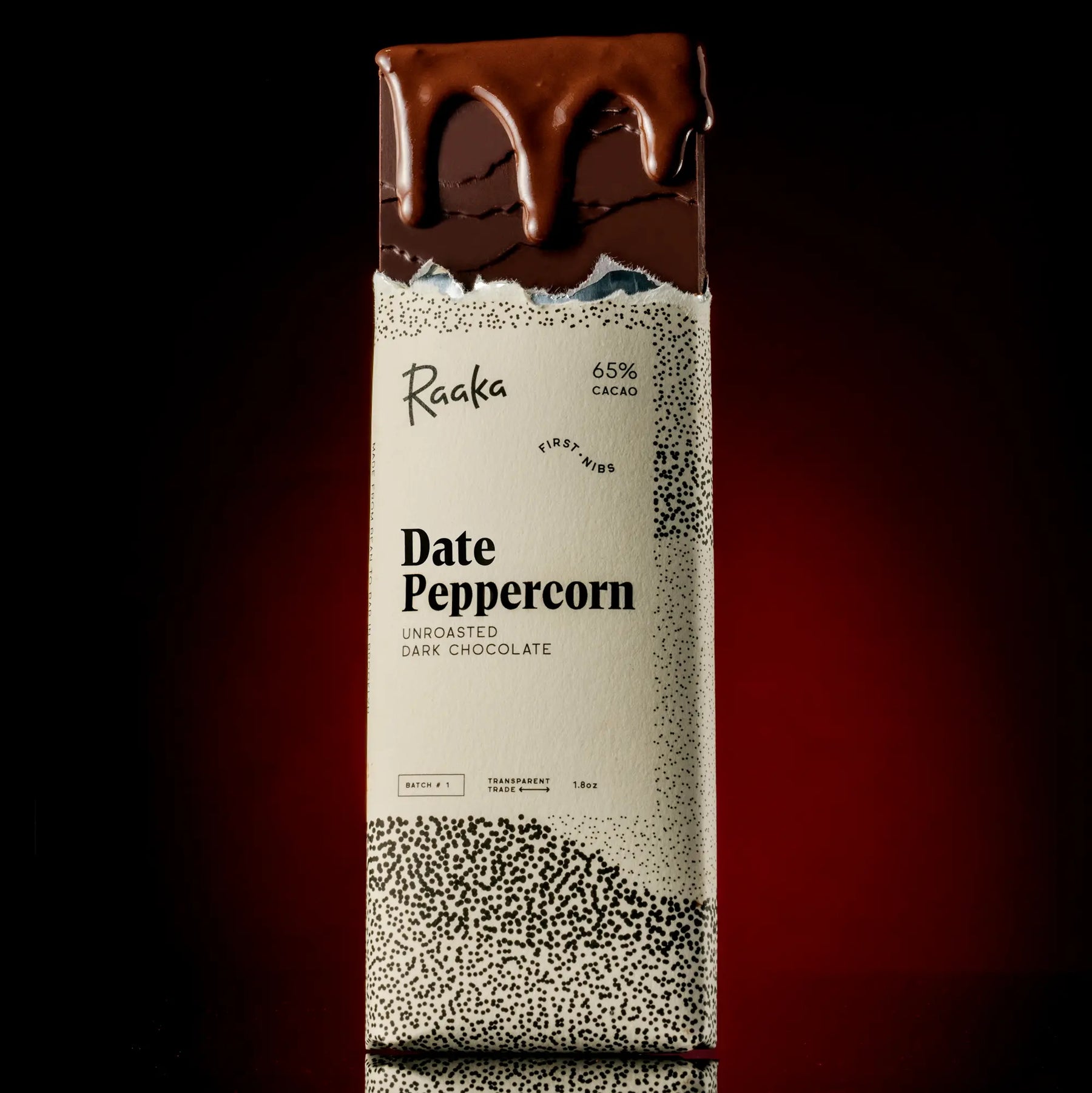 Date Peppercorn - Balanced Artisan Peppercorn Assortment